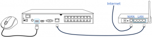 Reolink Camera Installation Guide: Step-by-Step NVR Setup